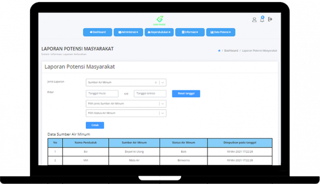 Responsive image